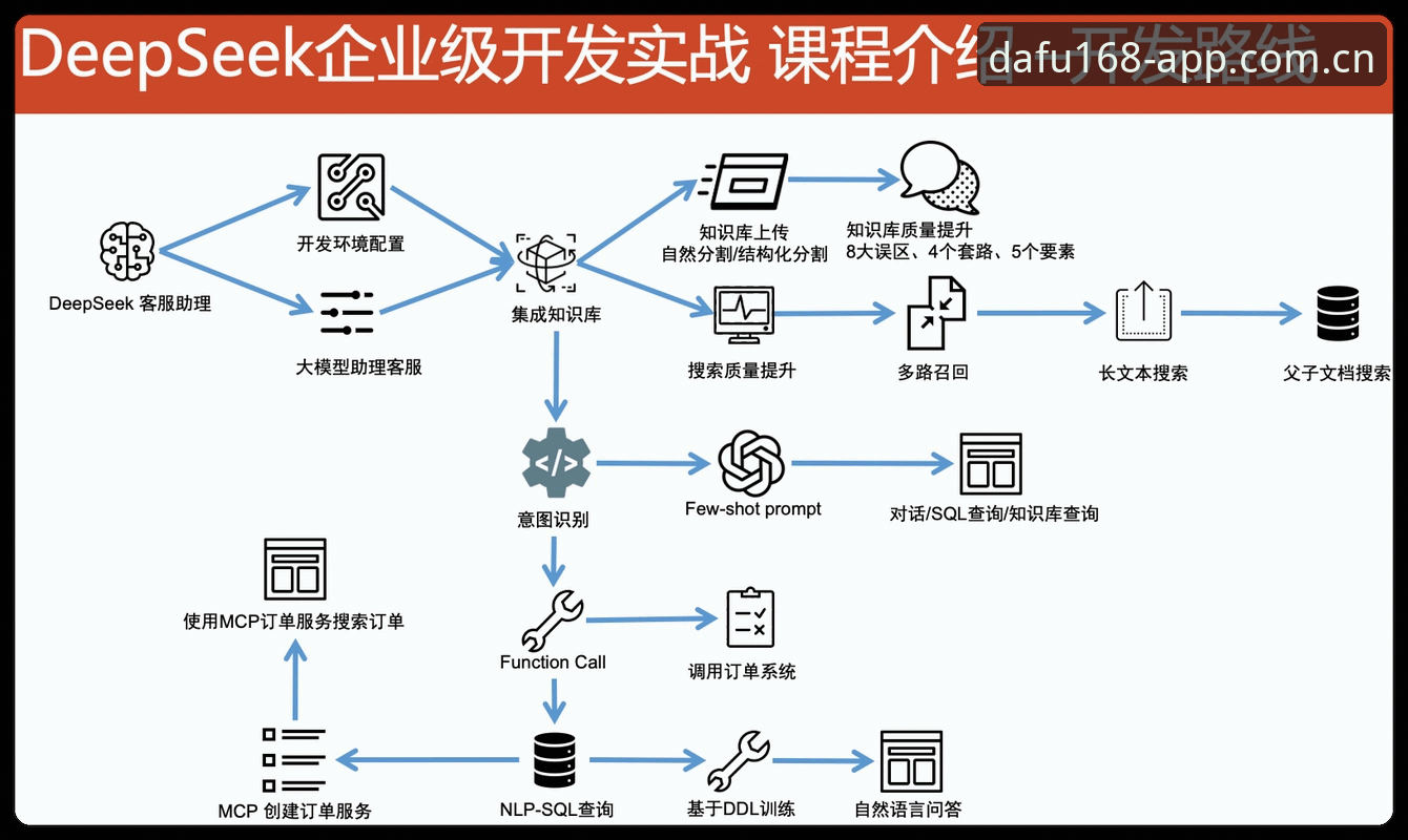 大发体育平台数据实时使用指南：从下载到流畅运行的完整教程